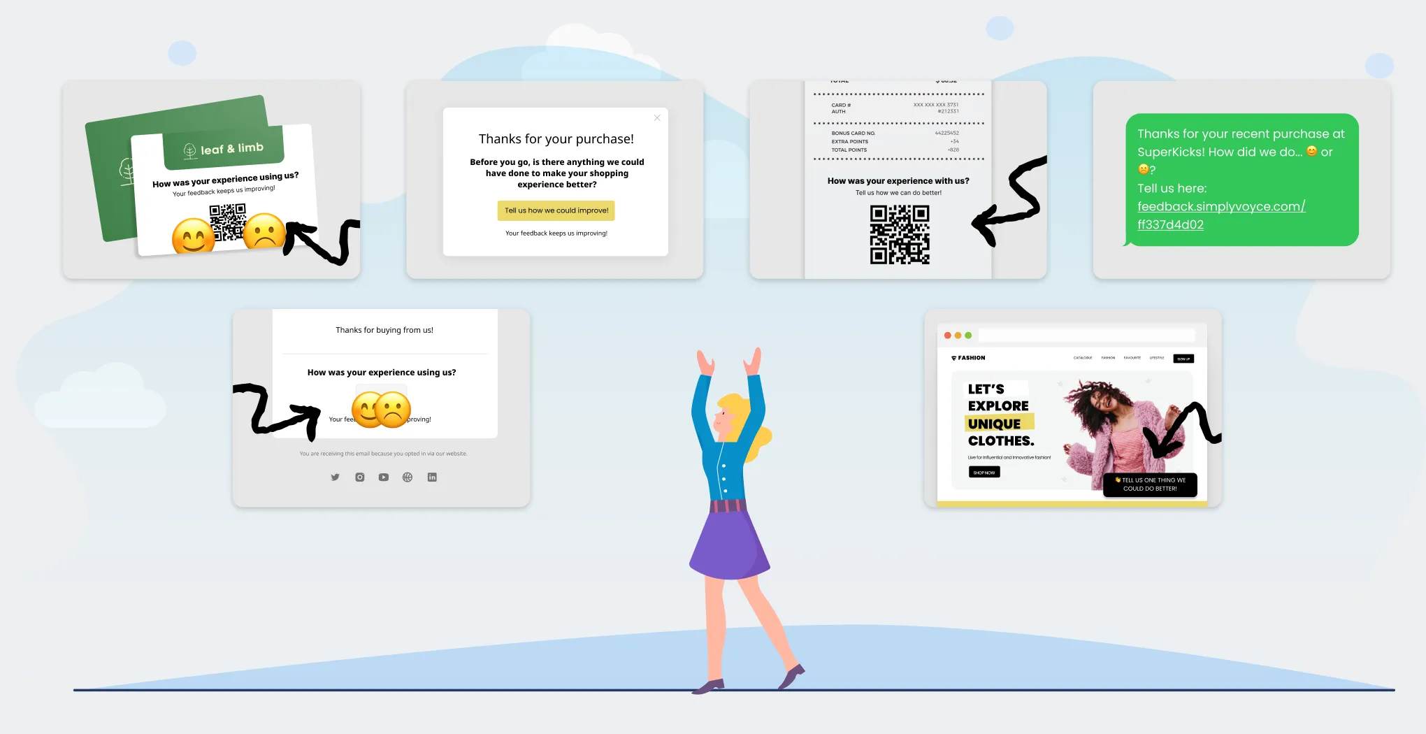 A mock showing a lady visualizing all the places a link to Voyce Feedback can be placed.